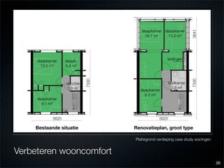 Eindcolloquium: energiezuinig en bewonersgericht renoveren van Nemavo-Airey woningen