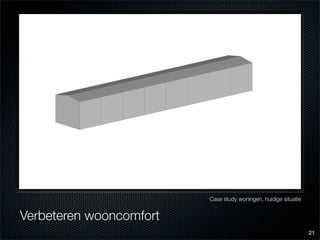 Eindcolloquium: energiezuinig en bewonersgericht renoveren van Nemavo-Airey woningen