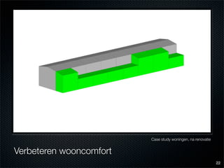 Eindcolloquium: energiezuinig en bewonersgericht renoveren van Nemavo-Airey woningen