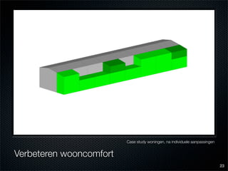 Eindcolloquium: energiezuinig en bewonersgericht renoveren van Nemavo-Airey woningen