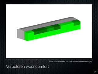 Eindcolloquium: energiezuinig en bewonersgericht renoveren van Nemavo-Airey woningen
