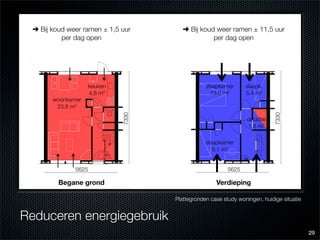Eindcolloquium: energiezuinig en bewonersgericht renoveren van Nemavo-Airey woningen
