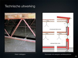 Eindcolloquium: energiezuinig en bewonersgericht renoveren van Nemavo-Airey woningen