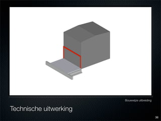 Eindcolloquium: energiezuinig en bewonersgericht renoveren van Nemavo-Airey woningen