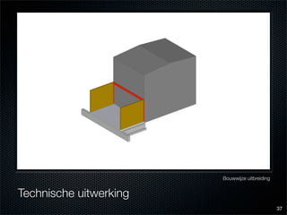 Eindcolloquium: energiezuinig en bewonersgericht renoveren van Nemavo-Airey woningen