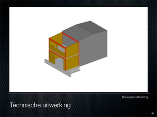 Eindcolloquium: energiezuinig en bewonersgericht renoveren van Nemavo-Airey woningen