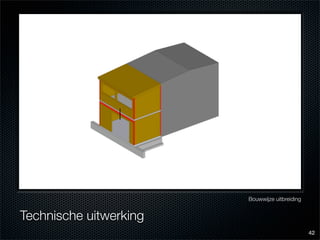 Eindcolloquium: energiezuinig en bewonersgericht renoveren van Nemavo-Airey woningen