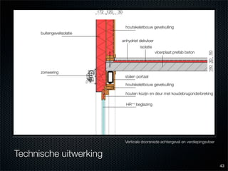 Eindcolloquium: energiezuinig en bewonersgericht renoveren van Nemavo-Airey woningen