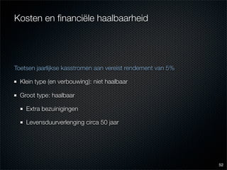 Eindcolloquium: energiezuinig en bewonersgericht renoveren van Nemavo-Airey woningen