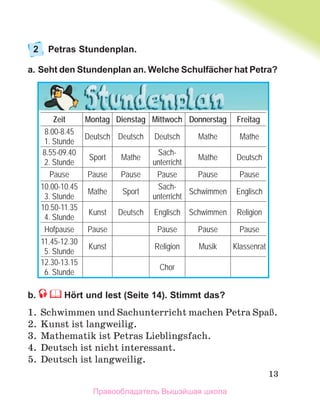 13
2 Petras Stundenplan.
a. Seht den Stundenplan an. Welche Schulfächer hat Petra?
b. Hört und lest (Seite 14). Stimmt das?
1. Schwimmen und Sachunterricht machen Petra SpaЯ.
2. Kunst ist langweilig.
3. Mathematik ist Petras Lieblingsfach.
4. Deutsch ist nicht interessant.
5. Deutsch ist langweilig.
Zeit Montag Dienstag Mittwoch Donnerstag Freitag
8.00-8.45
1. Stunde
Deutsch Deutsch Deutsch Mathe Mathe
8.55-09.40
2. Stunde
Sport Mathe
Sach-
unterricht
Mathe Deutsch
Pause Pause Pause Pause Pause Pause
10.00-10.45
3. Stunde
Mathe Sport
Sach-
unterricht
Schwimmen Englisch
10.50-11.35
4. Stunde
Kunst Deutsch Englisch Schwimmen Religion
Hofpause Pause Pause Pause Pause
11.45-12.30
5. Stunde
Kunst Religion Musik Klassenrat
12.30-13.15
6. Stunde
Chor
Правообладатель Вышэйшая школа
 