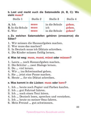 33
b. Lest und merkt euch die Satzmodelle (A, B, C): Wo
steht muss?
Stelle 1 Stelle 2 Stelle 3 Stelle 4
A. Ich
B. In die Schule
C. Wer
muss
muss
muss
in die Schule
ich
in die Schule
gehen.
gehen.
gehen?
c. Zu welchen Satzmodellen gehören (относятся) die
Sätze?
1. Wir mьssen die Hausaufgaben machen.
2. Wer muss das machen?
3. In Deutsch muss ich Diktate schreiben.
4. Die Kinder mьssen fleiЯig lernen.
d. Was ist weg: muss, musst, müsst oder müssen?
1. Laura … noch Hausaufgaben machen.
2. Die Schьler … zwei Dialoge lernen.
3. Du … viel lernen.
4. Wir … ins Schwimmbad gehen.
5. Sie … jetzt eine Pause machen.
6. Heute … ihr ein Diktat schreiben.
e. Was kommt in die Lücken: muss oder kann?
1. Ich … heute noch Papier und Farben kaufen.
2. Ich … gut Fahrrad fahren.
3. Ich … noch einen Text hцren.
4. Ich … Deutsch lesen, sprechen und verstehen.
5. Ich … heute zu meiner Oma fahren.
6. Mein Freund … gut schwimmen.
Правообладатель Вышэйшая школа
 
