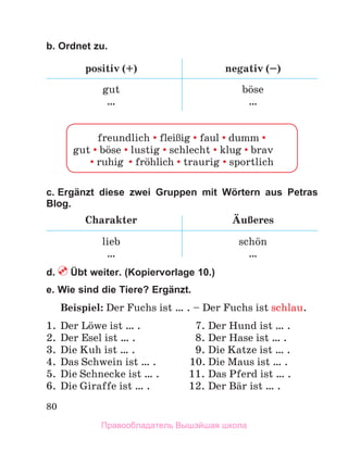 80
b. Ordnet zu.
positiv (+) negativ (–)
gut
…
bцse
…
c. Ergänzt diese zwei Gruppen mit Wörtern aus Petras
Blog.
Charakter ДuЯeres
lieb
…
schцn
…
d. Übt weiter. (Kopiervorlage 10.)
e. Wie sind die Tiere? Ergänzt.
Beispiel: Der Fuchs ist … . – Der Fuchs ist schlau.
1. Der Lцwe ist … . 7. Der Hund ist … .
2. Der Esel ist … . 8. Der Hase ist … .
3. Die Kuh ist … . 9. Die Katze ist … .
4. Das Schwein ist … . 10. Die Maus ist … .
5. Die Schnecke ist … . 11. Das Pferd ist … .
6. Die Giraffe ist … . 12. Der Bдr ist … .
freundlich fleiЯig faul dumm 
gut bцse lustig schlecht klug brav
ruhig frцhlich traurig sportlich
Правообладатель Вышэйшая школа
 
