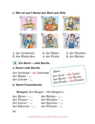 96
c. Wer ist wer? Nennt das Wort zum Bild.
1. der Architekt 3. der Maler 5. der Tischler
2. der Elektriker 4. der Frisцr 6. der Bдcker
4 Ein Beruf – viele Berufe.
a. Nennt viele Berufe.
der Arbeiter – die Arbeiter
der Maler – …
der Lehrer – …
b. Nennt Frauenberufe.
Beispiel: der Sдnger – die Sдngerin
der Maler – … der Bдcker – …
der Tдnzer – … der Musiker – …
der Lehrer – … der Sportler – …
der Sekretдr – … der Polizist – …
A
E
B C
D F
Aber:
der Arzt – die Дrzte
der Koch – die Kцche
der Frisцr – die Frisцre
Правообладатель Вышэйшая школа
 