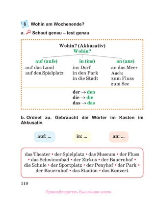 110
6	 Wohin am Wochenende?
a.  Schaut genau – lest genau.
b. Ordnet zu. Gebraucht die Wörter im Kasten im
Akkusativ.
Wohin? (Akkusativ)
Wohin?
	 auf (aufs)	 in (ins)	 an (ans)
auf das Land	 ins Dorf 	 an das Meer
auf den Spielplatz	 in den Park	 Auch:
	 in die Stadt	 zum Fluss
	 zum See
der → den
die → die
das → das
auf: … in: … an: …
das Theater der Spielplatz das Museum der Fluss	
 das Schwimmbad  der Zirkus der Bauernhof 	
die Schule der Sportplatz der Ponyhof der Park 	
der Bauernhof  das Stadion das Konzert
Правообладатель Вышэйшая школа
 