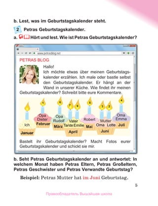 5
5
b. Lest, was im Geburtstagskalender steht.
2 Petras Geburtstagskalender.
a. Hört und lest. Wie ist Petras Geburtstagskalender?
b. Seht Petras Geburtstagskalender an und antwortet: In
welchem Monat haben Petras Eltern, Petras Großeltern,
Petras Geschwister und Petras Verwandte Geburtstag?
Beispiel: Petras Mutter hat im Juni Geburtstag .
PETRAS BLOG
Hallo!
Ich möchte etwas über meinen Geburtstags­
kalender erzählen. Ich male oder bastle selbst
den Geburtstagskalender. Er hängt an der
Wand in unserer Küche. Wie findet ihr meinen
Geburtstagskalender? Schreibt bitte eure Kommentare.
Bastelt ihr Geburtstagskalender? Macht Fotos eurer
Geburtstagskalender und schickt sie mir.
www.petrasblog.net
Geburtstagskalender? Schreibt bitte eure Kommentare.
März
Februar
Rudolf
Juli
Mutter
Juni
Oma
Emma
Mai 
Robert
Opa
Dieter
5
1 6 8
3 2
4
Lotte
Opa
Oma
März
Rudolf Robert
Opa
Vater
April
Emilie
7 9
Tante
Februar
Dieter
5
Januar
Ich
Правообладатель Вышэйшая школа
 