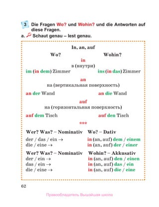 62
3	
Die Fragen Wo? und Wohin? und die Antworten auf
diese Fragen.
a.  Schaut genau – lest genau.
In, an, auf
	 Wo?	 Wohin?
in
в (внутри)
im (in dem) Zimmer	 ins (in das) Zimmer
an
на (вертикальнaя поверхность)
an der Wand	 an die Wand
auf
на (горизонтальная поверхность)
auf dem Tisch	 auf den Tisch
***
Wer? Was? – Nominativ	 Wo? – Dativ
der / das / ein →	 in (an, auf) dem / einem
die / eine →	 in (an, auf) der / einer
Wer? Was? – Nominativ	 Wohin? – Akkusativ
der / ein →	 in (an, auf) den / einen
das / ein →	 in (an, auf) das / ein
die / eine →	 in (an, auf) die / eine
Правообладатель Вышэйшая школа
 