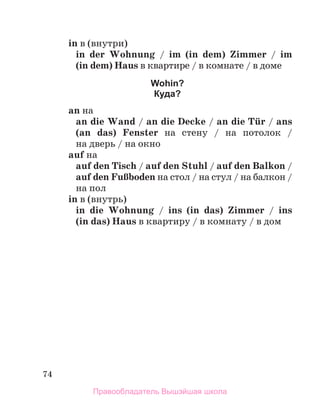 74
in в (внутри)
in der Wohnung / im (in dem) Zimmer / im
(in dem) Haus в квартире / в комнате / в доме
Wohin?
Куда?
an на
an die Wand / an die Decke / an die Tьr / ans
(an  das) Fenster на стену / на потолок /
на дверь / на окно
auf на
auf den Tisch / auf den Stuhl / auf den Balkon /
auf den FuЯboden на стол / на стул / на балкон /
на пол
in в (внутрь)
in die Wohnung / ins (in das) Zimmer / ins
(in das) Haus в квартиру / в комнату / в дом
Правообладатель Вышэйшая школа
 