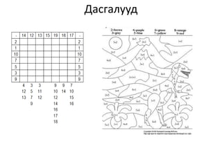 Дасгалууд
 
