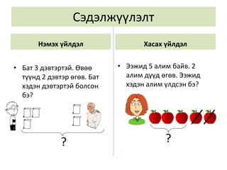 Сэдэлжүүлэлт
Нэмэх үйлдэл
• Бат 3 дэвтэртэй. Өвөө
түүнд 2 дэвтэр өгөв. Бат
хэдэн дэвтэртэй болсон
бэ?
Хасах үйлдэл
• Ээжид 5 алим байв. 2
алим дүүд өгөв. Ээжид
хэдэн алим үлдсэн бэ?
? ?
 