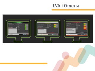 LVA-i Отчеты
 