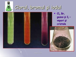 ORADEA, 2008ORADEA, 2008 1010
Clorul, bromulClorul, bromul şi iodulşi iodul
 ClCl22, Br, Br22
gazos şi Igazos şi I22 ––
vapori şivapori şi
cristalecristale
 