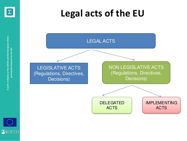 european law making system The eu court in luxembourg interprets eu law to make sure it is and chancellors who lead countries with very different legal systems. european law making system The eu court in luxembourg interprets eu law to make sure it is and chancellors who lead countries with very different legal systems.