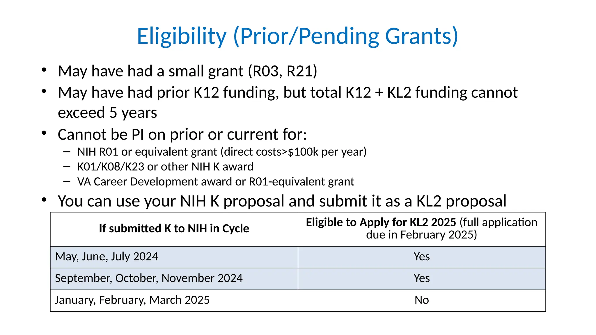 Eligibility (Prior/Pending Grants)
• May have had a small grant (R03, R21)
• May have had prior K12 funding, but total K12 + KL2 funding cannot
exceed 5 years
• Cannot be PI on prior or current for:
– NIH R01 or equivalent grant (direct costs>$100k per year)
– K01/K08/K23 or other NIH K award
– VA Career Development award or R01-equivalent grant
• You can use your NIH K proposal and submit it as a KL2 proposal
If submitted K to NIH in Cycle Eligible to Apply for KL2 2025 (full application
due in February 2025)
May, June, July 2024 Yes
September, October, November 2024 Yes
January, February, March 2025 No
 