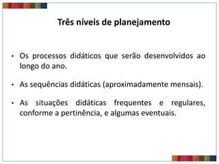 Três níveis de planejamento


•   Os processos didáticos que serão desenvolvidos ao
    longo do ano.

•   As sequências didáticas (aproximadamente mensais).

•   As situações didáticas frequentes e regulares,
    conforme a pertinência, e algumas eventuais.
 