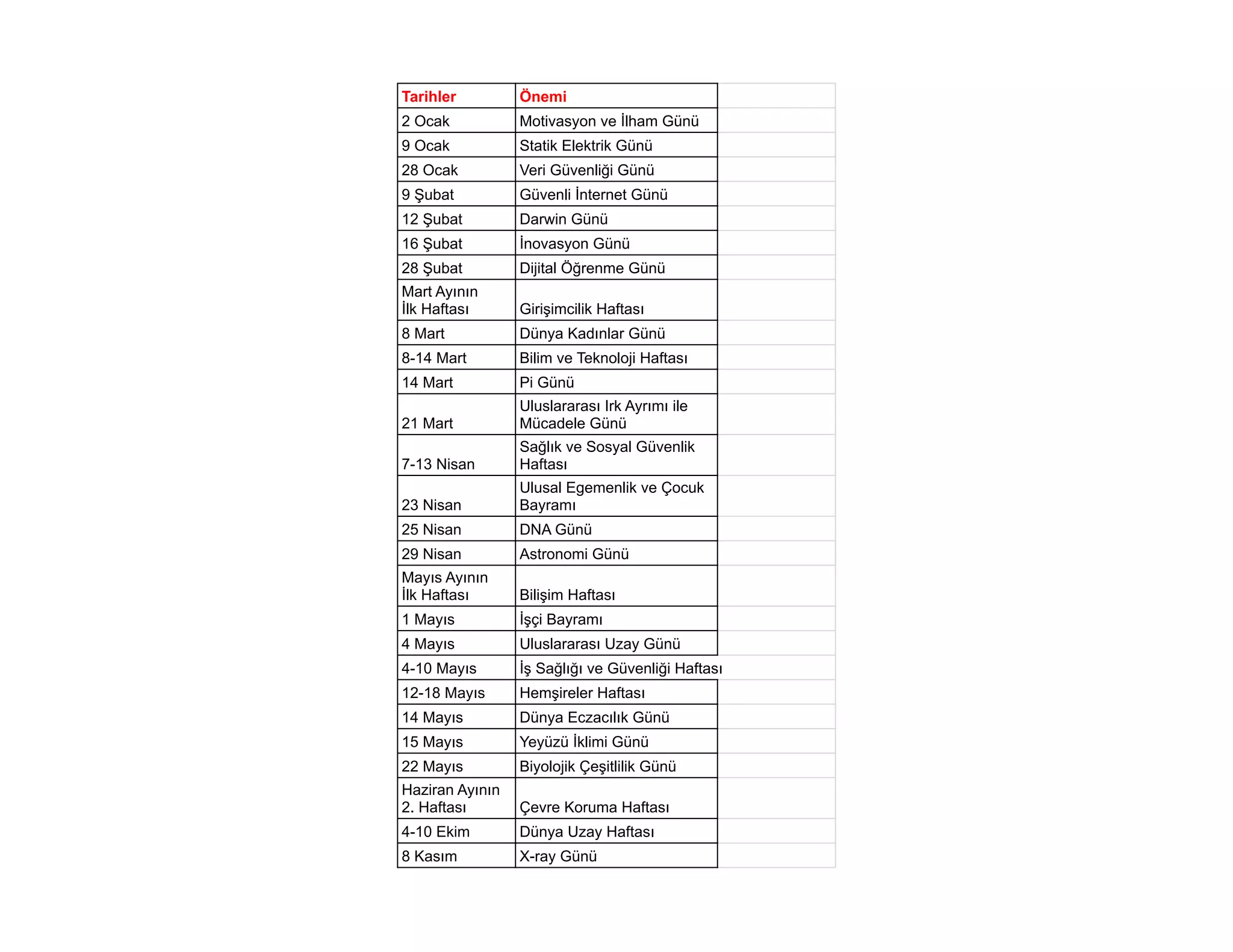 Önemli Tarihler - Sheet1.pdf 