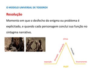 O MODELO UNIVERSAL DE TODOROV

Resolução
Momento em que o desfecho do enigma ou problema é
explicitado, e quando cada personagem conclui sua função no
sintagma narrativo.
                                         clímax




                           exposição              Encerramento

                                         PLOT
 
