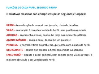 FUNÇÕES DE CADA PAPEL, SEGUNDO PROPP

Narrativas clássicas são compostas pelas seguintes funções:


HERÓI – tem a função de cumprir sua jornada, cheia de desafios
VILÃO – sua função é complicar a vida do herói, sem problemas morais
AUXILIAR – acompanha o herói, dando-lhe força nos momentos difíceis
AGENTE MÁGICO – ajuda o herói, dando-lhe um presente
PRINCESA – em geral, vítima do problema, que conta com a ajuda do herói
DESPACHANTE – aquele que prepara o herói para iniciar sua jornada
FALSO HERÓI – disputa o papel do herói, nem sempre como vilão; às vezes, é
mais um obstáculo a ser vencido pelo herói
 