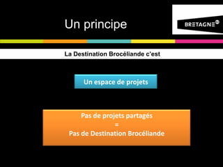 Un principe
La Destination Brocéliande c’est

Un espace de projets

Pas de projets partagés
=
Pas de Destination Brocéliande

 