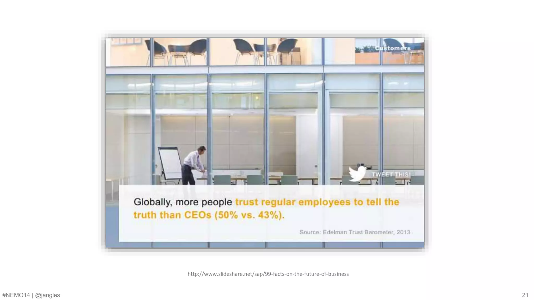 http://www.slideshare.net/sap/99-facts-on-the-future-of-business 
#NEMO14 | @jangles 21 
 