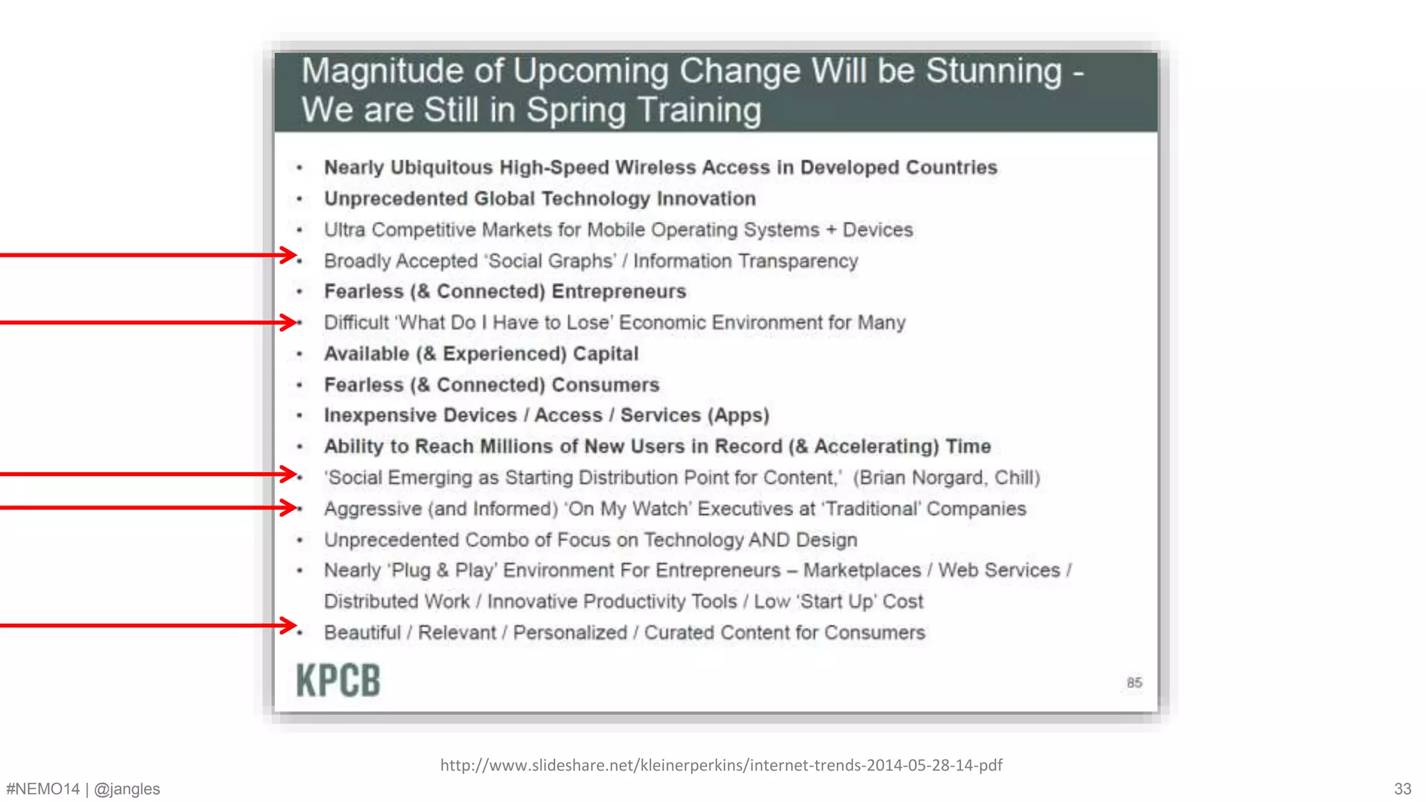 http://www.slideshare.net/kleinerperkins/internet-trends-2014-05-28-14-pdf 
#NEMO14 | @jangles 33 
 