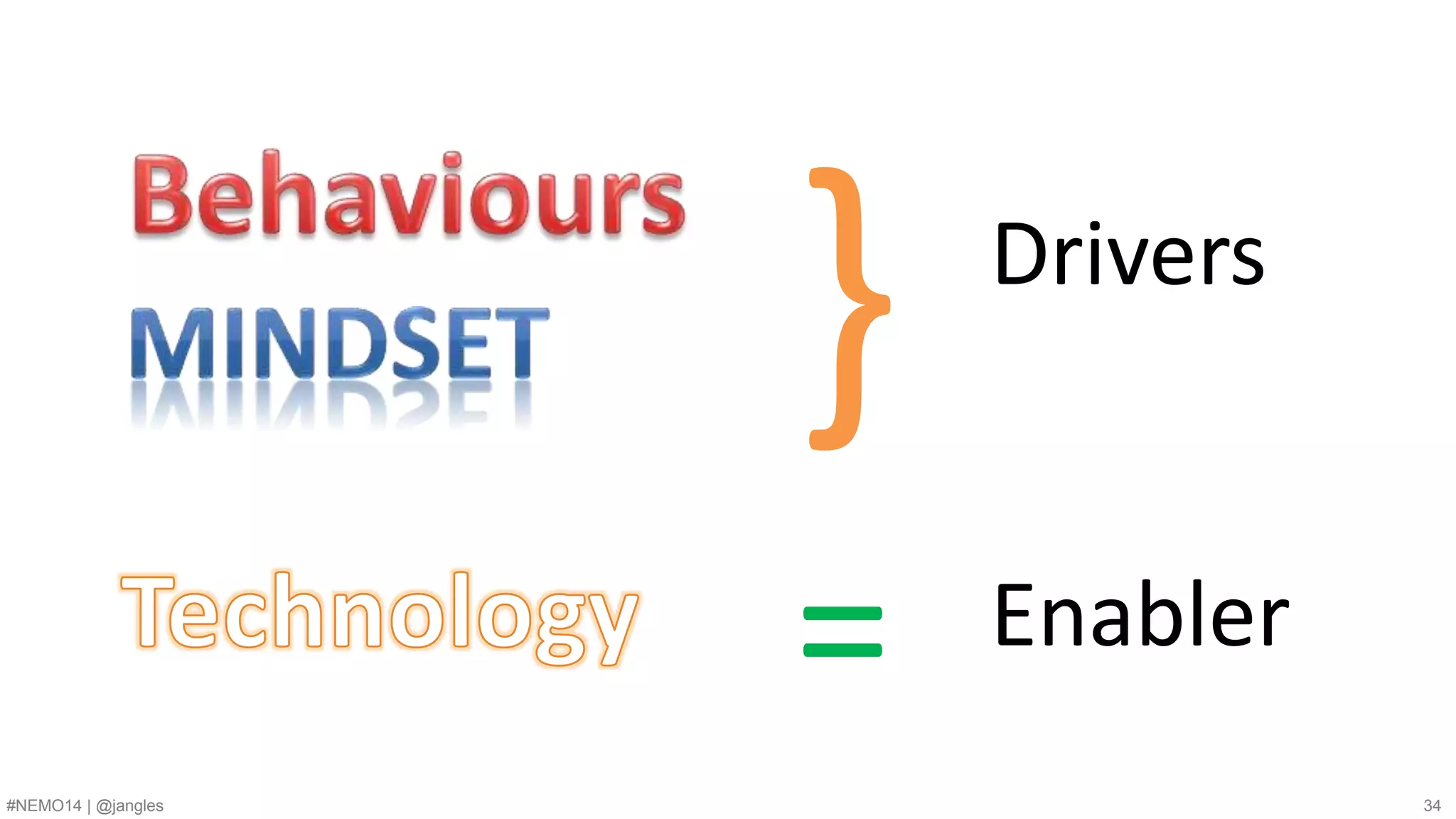 } Drivers 
= 
Enabler 
#NEMO14 | @jangles 34 
 