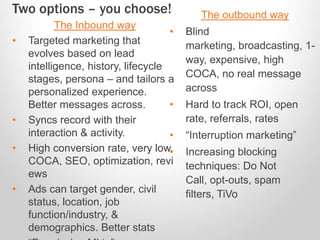 Two options – you choose!
The Inbound way
• Targeted marketing that
evolves based on lead
intelligence, history, lifecycle
stages, persona – and tailors a
personalized experience.
Better messages across.
• Syncs record with their
interaction & activity.
• High conversion rate, very low
COCA, SEO, optimization, revi
ews
• Ads can target gender, civil
status, location, job
function/industry, &
demographics. Better stats
The outbound way
• Blind
marketing, broadcasting, 1-
way, expensive, high
COCA, no real message
across
• Hard to track ROI, open
rate, referrals, rates
• “Interruption marketing”
• Increasing blocking
techniques: Do Not
Call, opt-outs, spam
filters, TiVo
 