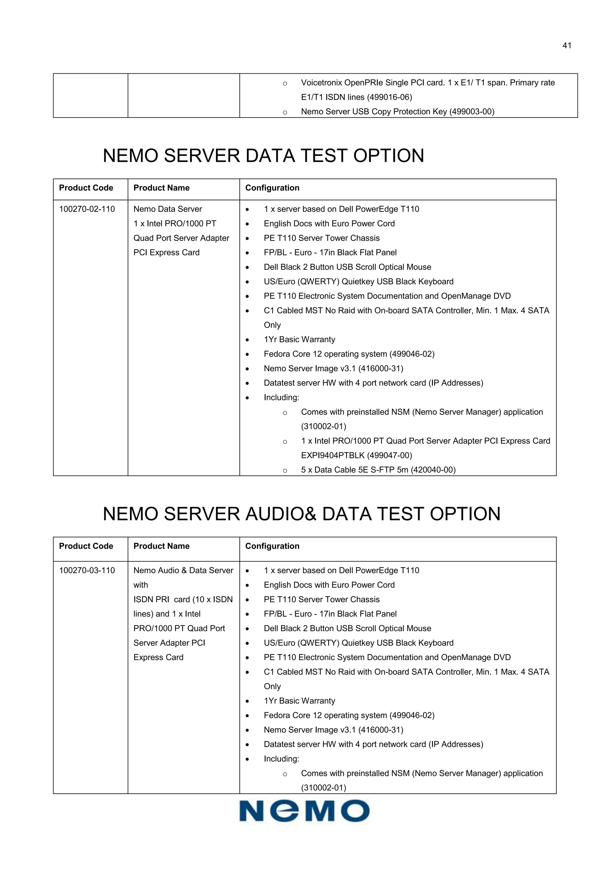 41
o Voicetronix OpenPRIe Single PCI card. 1 x E1/ T1 span. Primary rate
E1/T1 ISDN lines (499016-06)
o Nemo Server USB Copy Protection Key (499003-00)
NEMO SERVER DATA TEST OPTION
Product Code Product Name Configuration
100270-02-110 Nemo Data Server
1 x Intel PRO/1000 PT
Quad Port Server Adapter
PCI Express Card
 1 x server based on Dell PowerEdge T110
 English Docs with Euro Power Cord
 PE T110 Server Tower Chassis
 FP/BL - Euro - 17in Black Flat Panel
 Dell Black 2 Button USB Scroll Optical Mouse
 US/Euro (QWERTY) Quietkey USB Black Keyboard
 PE T110 Electronic System Documentation and OpenManage DVD
 C1 Cabled MST No Raid with On-board SATA Controller, Min. 1 Max. 4 SATA
Only
 1Yr Basic Warranty
 Fedora Core 12 operating system (499046-02)
 Nemo Server Image v3.1 (416000-31)
 Datatest server HW with 4 port network card (IP Addresses)
 Including:
o Comes with preinstalled NSM (Nemo Server Manager) application
(310002-01)
o 1 x Intel PRO/1000 PT Quad Port Server Adapter PCI Express Card
EXPI9404PTBLK (499047-00)
o 5 x Data Cable 5E S-FTP 5m (420040-00)
NEMO SERVER AUDIO& DATA TEST OPTION
Product Code Product Name Configuration
100270-03-110 Nemo Audio & Data Server
with
ISDN PRI card (10 x ISDN
lines) and 1 x Intel
PRO/1000 PT Quad Port
Server Adapter PCI
Express Card
 1 x server based on Dell PowerEdge T110
 English Docs with Euro Power Cord
 PE T110 Server Tower Chassis
 FP/BL - Euro - 17in Black Flat Panel
 Dell Black 2 Button USB Scroll Optical Mouse
 US/Euro (QWERTY) Quietkey USB Black Keyboard
 PE T110 Electronic System Documentation and OpenManage DVD
 C1 Cabled MST No Raid with On-board SATA Controller, Min. 1 Max. 4 SATA
Only
 1Yr Basic Warranty
 Fedora Core 12 operating system (499046-02)
 Nemo Server Image v3.1 (416000-31)
 Datatest server HW with 4 port network card (IP Addresses)
 Including:
o Comes with preinstalled NSM (Nemo Server Manager) application
(310002-01)
 