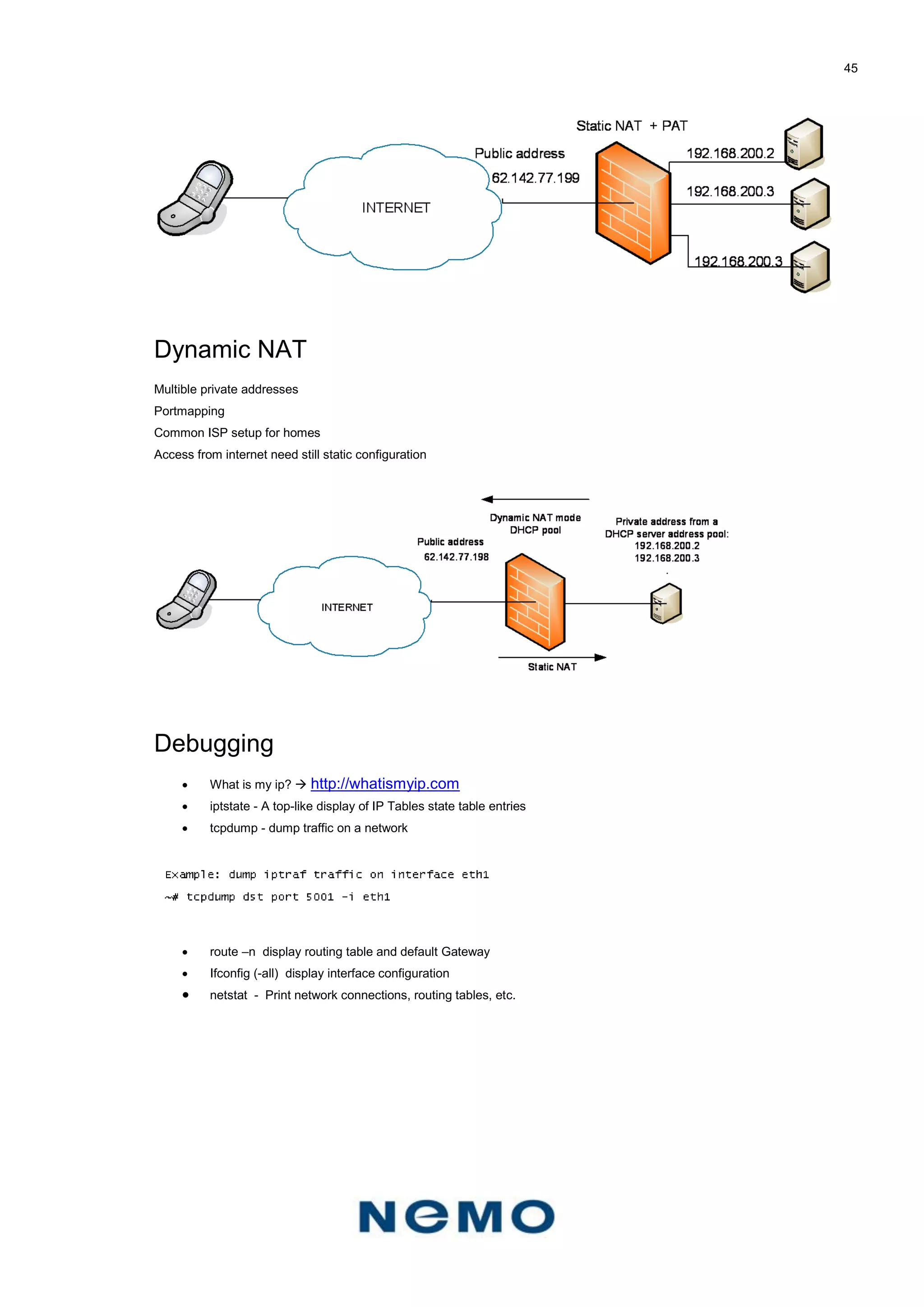 45
Dynamic NAT
Multible private addresses
Portmapping
Common ISP setup for homes
Access from internet need still static configuration
Debugging
 What is my ip?  http://whatismyip.com
 iptstate - A top-like display of IP Tables state table entries
 tcpdump - dump traffic on a network
 route –n display routing table and default Gateway
 Ifconfig (-all) display interface configuration
 netstat - Print network connections, routing tables, etc.
 