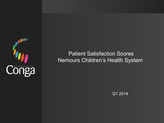 Patient Satisfaction Scores
Nemours Children’s Health System
Q1 2014
 