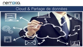Cloud & Partage de données
 