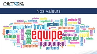 Nos valeurs
 