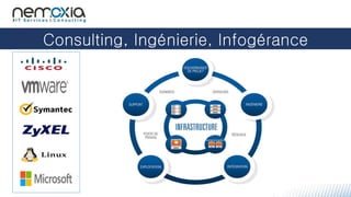 Consulting, Ingénierie, Infogérance
 