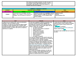 Al terminar las actividades cuestionare a los niños ¿Les gusto
la actividad? ¿Tuvieron algún problema para llevar a cabo las
actividades? ¿Qué aprendiste el día de hoy? Escuchar con
atención cada una de las respuestas.
MOMENTO 4. Organicemos la experiencia
Actividad 4 Organicemos nuestras actividades Fecha:
Campo formativo Contenido Procesos de Desarrollo de Aprendizaje (PDA) Ejes articuladores
Lenguajes
Comunicación oral de necesidades, emociones,
gustos, ideas y saberes, a través de los diversos
lenguajes, desde una perspectiva comunitaria.
Manifiesta de manera clara necesidades, emociones,
gustos, preferencias e ideas, que construye en la
convivencia diaria, y se da a entender usando
distintos lenguajes.
Igualdad de género.
Inclusión.
Interculturalidad critica.
Inicio Desarrollo Cierre
1.Demos inicio con la sesión de hoy, y para esto primeramente
llevaremos a cabo las actividades de rutina.
2.Comentar a los niños que es muy importante organizar algunas
actividades para seguir aprendiendo sobre la Primavera ¿Qué
actividades les gustaría realizar? ¿Qué les gustaría conocer de la
primavera? Escuchar con atencion cada una de sus respuestas y
registrarlas en un papelote.
2.Ahora que los pequeños ya tienen más conocimiento sobre
lo que es la primavera les propondré organizar otras
actividades que nos permitan conocer aún más sobre esta
bonita estación del año los apoyare dando algunas ideas del
trabajo a realizar como, por ejemplo:
 Las plantas en primavera.
 ¿Por qué las flores florecen en primavera?
 Cuentos de primavera
 ¡Cuántas flores en el jardín!
 Los sonidos de la naturaleza
 Adivina y canta en primavera
 Palabras de primavera
 Arte y primavera
 Las abejas y la primavera
3.Les daré una semblanza de lo que consistirá cada una de
las actividades que hemos organizado esto con la finalidad de
que los niños se motiven y participen activamente.
4.Les propondré mirar un video para complementar nuestro
listado de actividades que hemos organizado en este día con
la finalidad de contemplar todos los elementos necesarios
para nuestro cierre del proyecto. “La primavera para niños”
https://www.youtube.com/watch?v=1er4WcMwgxY al
finalizar el video cuestionar a los niños. ¿Consideran agregar
alguna actividad más a nuestra lista? Escuchar con atencion
cada una de las aportaciones de los alumnos y hacer los
registros pertinentes.
5.Al terminar las actividades cuestionare a los niños ¿Les
gusto la actividad? ¿Tuvieron algún problema para llevar a
cabo las actividades? ¿Qué aprendiste el día de hoy?
Escuchar con atención cada una de las respuestas.
6. Como cierre de la actividad y para recabar
evidencias realizar el anexo 4 dibuja las actividades
que te gustaría poner en práctica durante este
proyecto.
7. Pausa activa “La primavera”
https://www.youtube.com/watch?v=a1XP9q1zm0E
escucha y canta la canción.
Tarea
Con ayuda de mamá investiga cuales son las partes de
una planta.
 