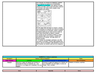 flor? Escuchar con atención sus respuestas y permitir
que se expresen de acuerdo con sus posibilidades.
6.Busqueda en la naturaleza. Como siguiente actividad
invitare a los niños a salir al patio del jardín a observar
la naturaleza cada alumno llevara consigo su hoja
previamente se les solicito.
En este juego tienen que buscar los objetos o animales
que se presentan en la plantilla van a marcar los objetos
que se encuentran en la naturaleza. ¡Vamos a explorar!
Al finalizar pediré que por turnos narren el orden de
cómo fueron encontrando los objetos y animales.
Una variante de esta actividad es inventar un cuento
con secuencia lógica con los objetos y animales que
encontraron en su exterior. (los niños dictan y la
maestra escribe)
7. Al terminar las actividades cuestionare a los niños
¿Les gusto la actividad? ¿Tuvieron algún problema para
llevar a cabo las actividades? ¿Qué aprendiste el día de
hoy? Escuchar con atención cada una de las respuestas.
MOMENTO 5. Vivamos la experiencia
Actividad 9 “Adivina y canta en Primavera” Fecha:
Campo formativo Contenido Procesos de Desarrollo de Aprendizaje (PDA) Ejes articuladores
Lenguajes Recursos y juegos del lenguaje que fortalecen la
diversidad de formas de expresión oral, y que
rescatan la o las lenguas de la comunidad y de otros
lugares.
Participa en juegos del lenguaje de la tradición oral
de la comunidad o de otros lugares, los dice con
fluidez, ritmo y claridad.
Fomento a la lectura y escritura
Inicio Desarrollo Cierre
 