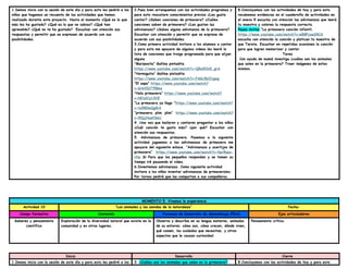 1.Demos inicio con la sesión de este día y para esto les pediré a los
niños que hagamos un recuento de las actividades que hemos
realizado durante este proyecto. Hasta el momento ¿Qué es lo que
más les ha gustado? ¿Qué es lo que no sabias? ¿Qué han
aprendido? ¿Qué no te ha gustado? Escuchar con atención sus
respuestas y permitir que se expresen de acuerdo con sus
posibilidades.
2.Pues bien arranquemos con las actividades programas y
para esto rescatare conocimientos previos ¿Les gusta
cantar? ¿Saben canciones de primavera? ¿Cuáles
canciones saben de primavera? ¿Les gustan las
adivinanzas? ¿Sabes alguna adivinanza de la primavera?
Escuchar con atención y permitir que se exprese de
acuerdo con sus posibilidades.
3.Como primera actividad invitare a los alumnos a cantar
y para esto me apoyare de algunos videos les leeré la
lista de canciones que traigo programada para que elijan
alguna
“Mariposita” Gallina pintadita
https://www.youtube.com/watch?v=QRa9On5_grA
“Hormiguita” Gallina pintadita
https://www.youtube.com/watch?v=PAkL5bO1gwg
“El sapo” https://www.youtube.com/watch?
v=6rbX0JT98ms
“Hola primavera” https://www.youtube.com/watch?
v=hEtzlCz13VE
“La primavera ya llego “https://www.youtube.com/watch?
v=ta980wQglKA
“primavera plim plim” https://www.youtube.com/watch?
v=9lQjHuwfSeU
4. Una vez que bailaron y cantaron preguntar a los niños
¿Cuál canción te gusto más? ¿por qué? Escuchar con
atención sus respuestas.
5. Adivinanzas de primavera. Pasemos a la siguiente
actividad juguemos a las adivinanzas de primavera me
apoyare del siguiente enlace. “Adivinanzas y acertijos de
primavera” https://www.youtube.com/watch?v=Xpr5ues-
rNo Si Para que los pequeños respondan y se tomen su
tiempo iré pausando el video.
6.Inventemos adivinanzas. Como siguiente actividad
invitare a los niños inventar adivinanzas de primaverales.
Por turnos pediré que las compartan a sus compañeros.
8.Concluyamos con las actividades de hoy y para esto
recabemos evidencias en el cuadernillo de actividades en
el anexo 9 escucha con atencion las adivinanzas que leerá
tu maestra y colorea la respuesta correcta.
Pausa Activa “La primavera canción infantil.
https://www.youtube.com/watch?v=w88PyzeS9CA
escucha con atención la canción y platican tu maestra de
que Tarata. Escuchar en repetidas ocasiones la canción
para que logren memorizar y cantar.
Tarea
Con ayuda de mamá investiga ¿cuáles son los animales
que salen en la primavera? Traer imágenes de estos
mismos.
MOMENTO 5. Vivamos la experiencia
Actividad 10 “Los animales y los sonidos de la naturaleza” Fecha:
Campo formativo Contenido Procesos de Desarrollo de Aprendizaje (PDA) Ejes articuladores
Saberes y pensamiento
científico
Exploración de la diversidad natural que existe en la
comunidad y en otros lugares.
Observa y describe en su lengua materna, animales
de su entorno: cómo son, cómo crecen, dónde viven,
qué comen, los cuidados que necesitan, y otros
aspectos que le causan curiosidad.
Pensamiento crítico.
Inicio Desarrollo Cierre
1.Demos inicio con la sesión de este día y para esto les pediré a los 3. ¿Cuáles son los animales que salen en la primavera? 8.Concluyamos con las actividades de hoy y para esto
 