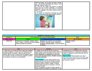 formas que quiera, con los colores que quiera, pinturas,
etc... Usar distintas herramientas para dibujar y pintar
(pinceles, esponjas, hisopos, etc.)
8.- Para que esto resulte más atractivo les pondré
música para que se sientan tranquilidad y se expresen
libremente.Y para que esta música combine con nuestro
tema “La primavera” https://www.youtube.com/watch?
v=ffldeFvGDcM
9. Al concluir sus producciones recordarles que estas
pinturas formaran parte del cierre de nuestro proyecto.
MOMENTO 6. Resultados y análisis
Actividad 12 “Todos colaboramos para el cierre de nuestro proyecto” Fecha:
Campo formativo Contenido Procesos de Desarrollo de Aprendizaje (PDA) Ejes articuladores
LENGUAJES Comunicación de necesidades, emociones, gustos,
ideas y saberes, a través de los diversos lenguajes,
desde una perspectiva comunitaria.
Expresa ideas completas sobre necesidades,
vivencias, emociones, gustos, preferencias y
saberes a distintas personas, a través de distintos
lenguajes.
Igualdad de género.
Inclusión.
Inicio Desarrollo Cierre
1. Demos inicio con la sesión de este día y para esto les pediré a
los niños que hagamos un recuento de las actividades que hemos
realizado durante este proyecto. ¿Qué es lo que más les ha
gustado? ¿Qué es lo que no sabias? ¿Qué han aprendido? ¿Qué no
te ha gustado? Escuchar con atención sus respuestas y permitir
que se expresen de acuerdo con sus posibilidades.
3. Dialogar con los niños que hoy será el cierre de
nuestro proyecto y para esto hemos invitado a padres de
familia quienes serán los espectadores de este cierre.
Nota: Dependiendo a la organización de cada escuela
será el cierre de nuestro proyecto. Enseguida se propone
la siguiente organización.
Galería primaveral. Al iniciar nuestro proyecto se les
comento que como cierre de este haríamos una galería
primaveral donde se expondrían sus producciones que
realizaron durante el proyecto. Además, la maestra
estaría tomando fotos para ser expuestas y vistas por
los padres de familia.
Previo a la llegada de los padres de familia organizar el
espacio donde serán expuestas sus producciones. Una vez
8.Concluyamos con las actividades de hoy y para esto
recabemos evidencias en el cuadernillo de actividades en
el anexo 14 representa tu parte favorita del cierre de
nuestro proyecto.
Pausas activas “Ronda alrededor de las flores”
https://www.youtube.com/watch?v=YV7n7rpXhfE canta
y baila al ritmo de la música y ejecuta los movimientos
que nos indica la canción.
 