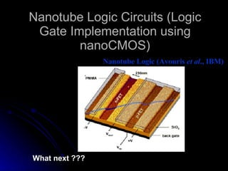 Nanotube Logic Circuits (Logic Gate Implementation using nanoCMOS) Nanotube Logic (Avouris  et al ., IBM) What next ??? 