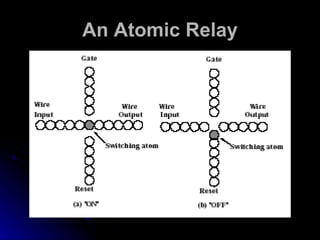 An Atomic Relay 