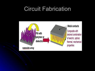 Circuit Fabrication 