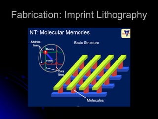 Fabrication: Imprint Lithography 